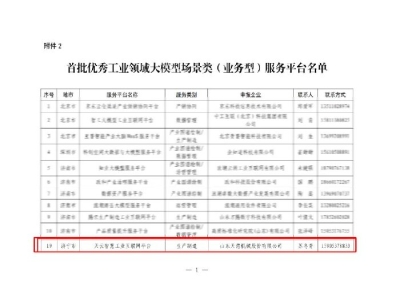 2025年的第一封喜報(bào)丨天意機(jī)械榮獲山東省首批優(yōu)秀工業(yè)領(lǐng)域大模型服務(wù)平臺